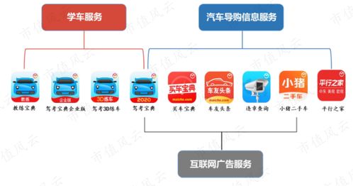 木倉科技沖刺創業板 最不像知識付費的知識付費產品，以網絡技術服務重新定義行業邊界